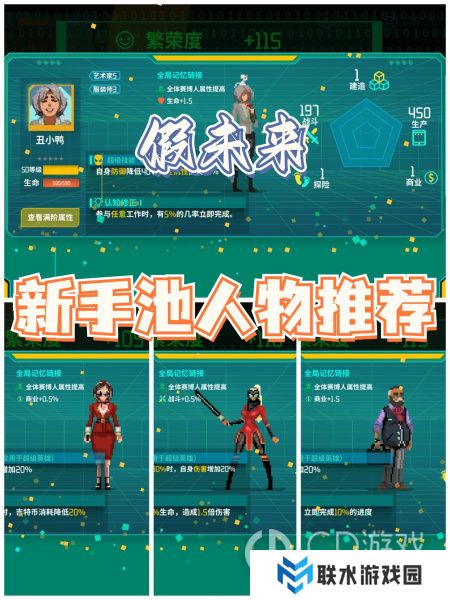 《假未来》新手池人物推荐