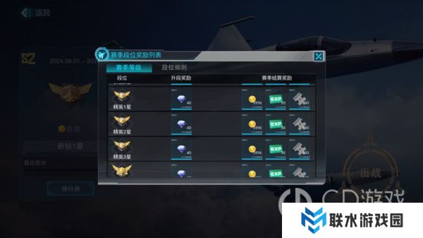 《蓝天卫士》新手攻略大全