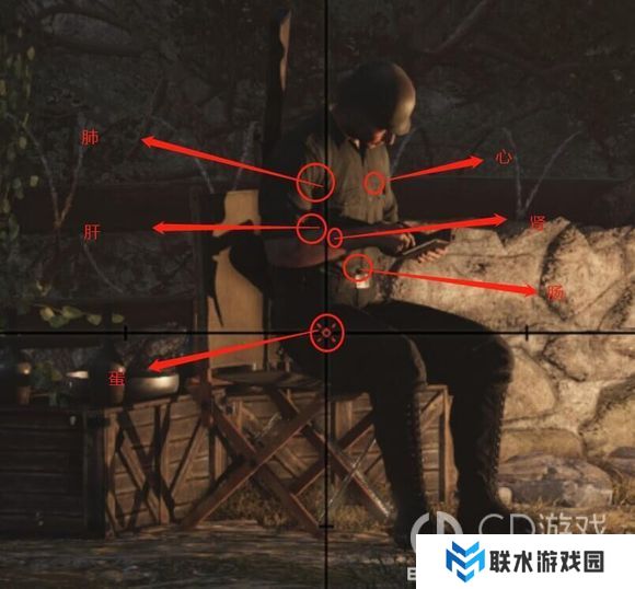 《狙击精英4》枪械升级攻略