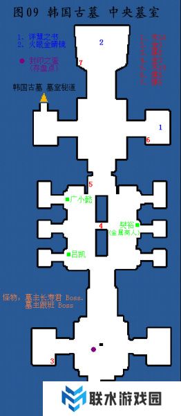 《轩辕剑4》黑龙高难度各阶段玩法攻略