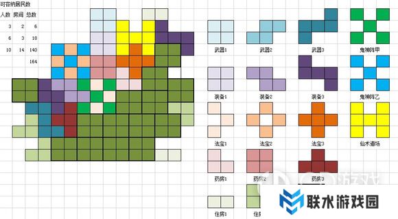 《轩辕剑4》黑龙高难度各阶段玩法攻略