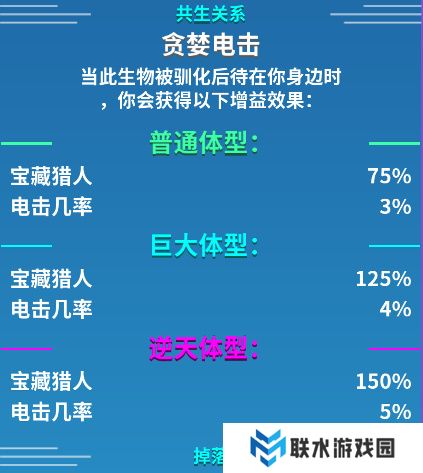 《崩溃大陆》装备搭配攻略