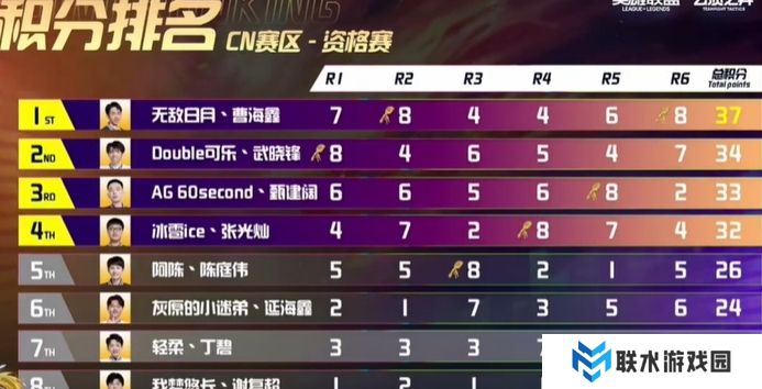 网络用语三云一铲是什么梗