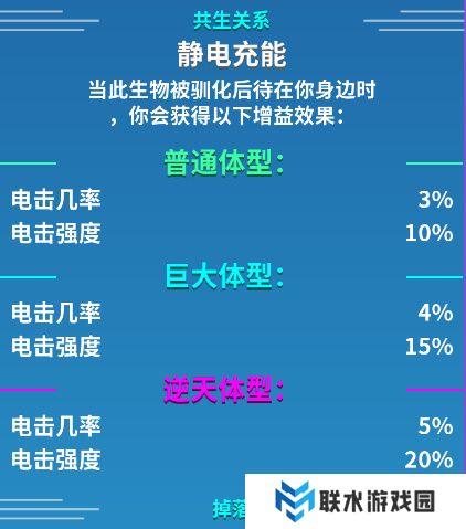 《崩溃大陆》装备搭配攻略