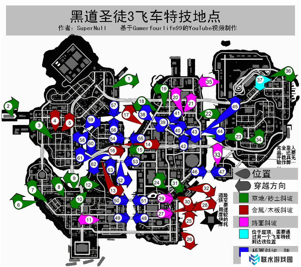 《黑道圣徒3》飞车特技地点大全