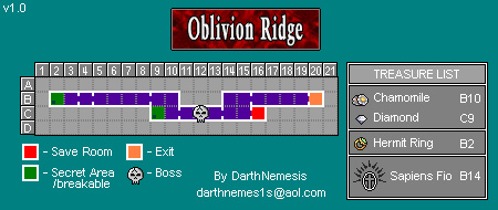 《恶魔城》被夺走的刻印全收集攻略