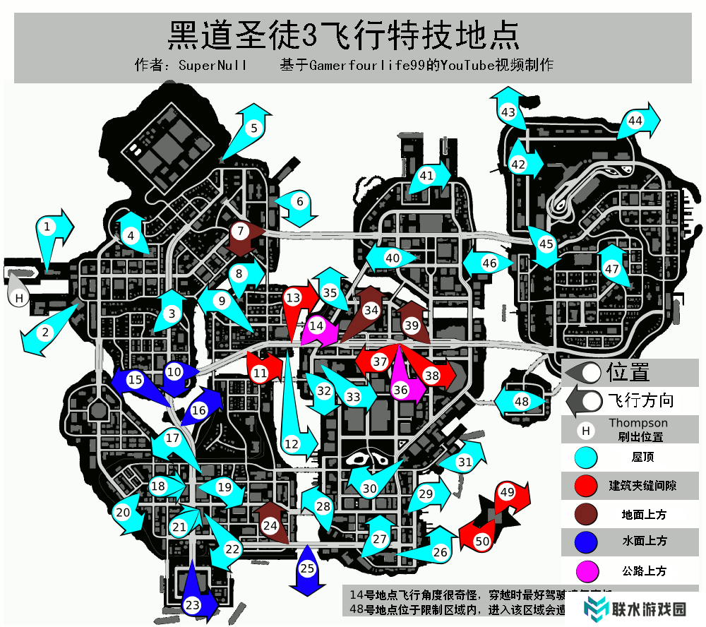 《黑道圣徒3》飞行特技位置大全