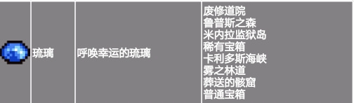 《恶魔城》全被夺走的刻印村民任务达成攻略