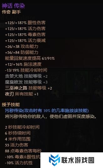 《恐怖黎明》1.2狂舞喷酸玩法BD攻略