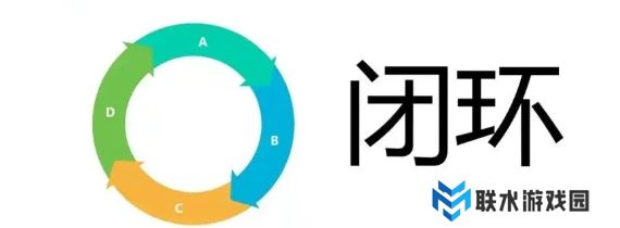 网络用语庆祝闭环是什么梗